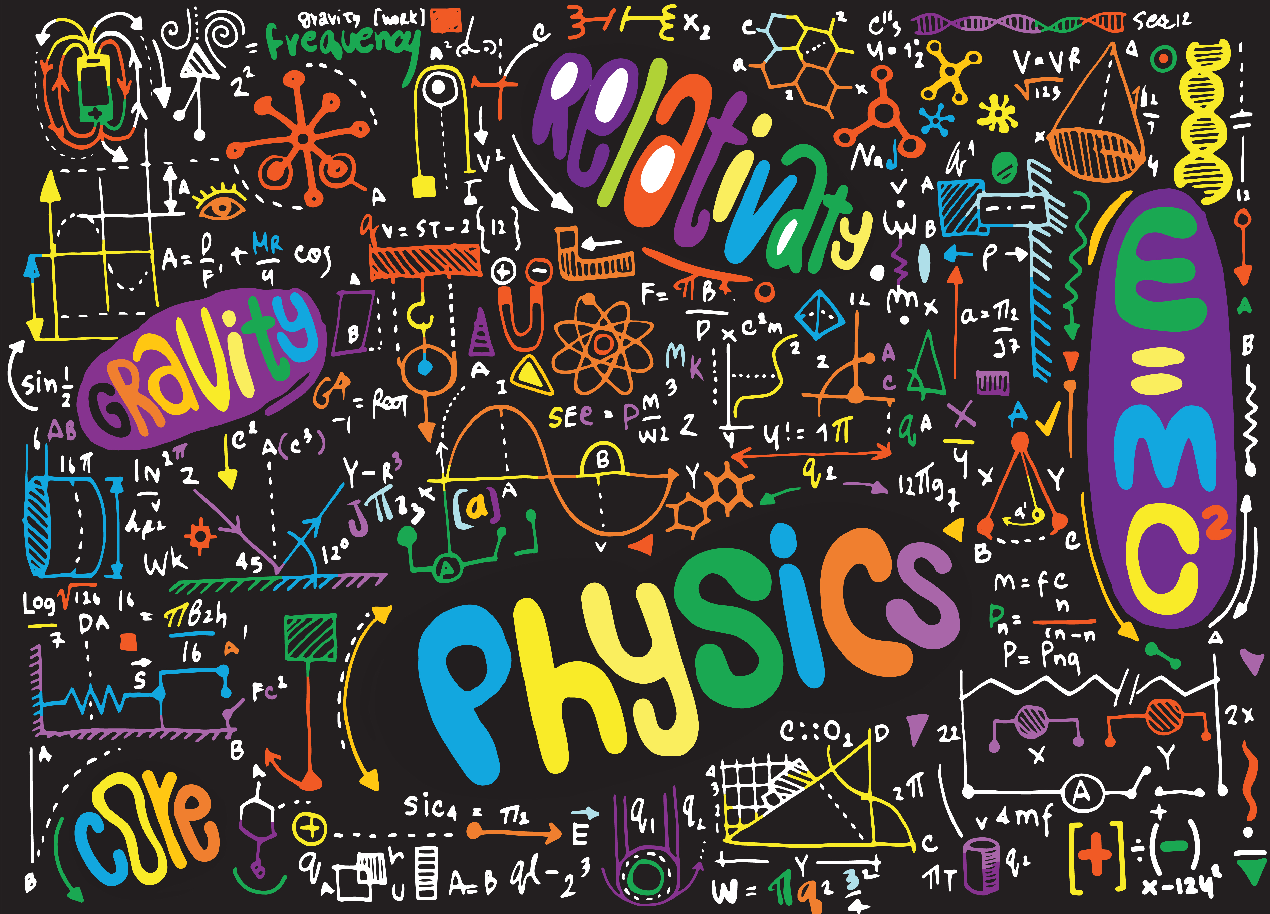 מגמת פיזיקה